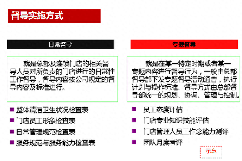 餐饮店如何招待客人的话术，郑嫂广雅分享餐厅服务员招待顾客的话术