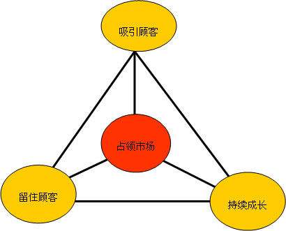特色餐饮是指什么，特色餐饮的重要性及打造方法